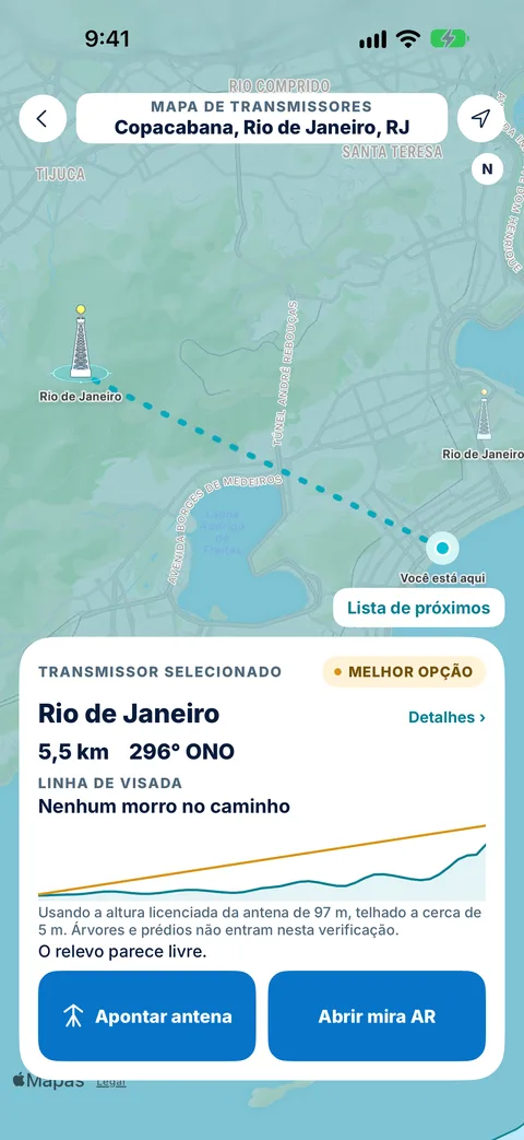 Mapa de transmissores do Tower Aim em Copacabana, Rio de Janeiro, com a torre do Rio de Janeiro como melhor opção a 5,5 km, 296° ONO, sem morro no caminho na linha de visada