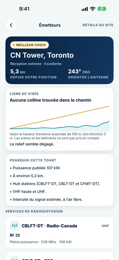 Détails de l'émetteur de la tour CN, à Toronto, dans Tower Aim : meilleur choix, réception estimée excellente, 5,3 km de votre position à 243° OSO, ligne de visée sans colline dans le chemin, et pourquoi cette tour : puissance publiée de 107 kW, huit stations dont CBLFT-DT, CBLT-DT et CFMT-DT, VHF haute et UHF