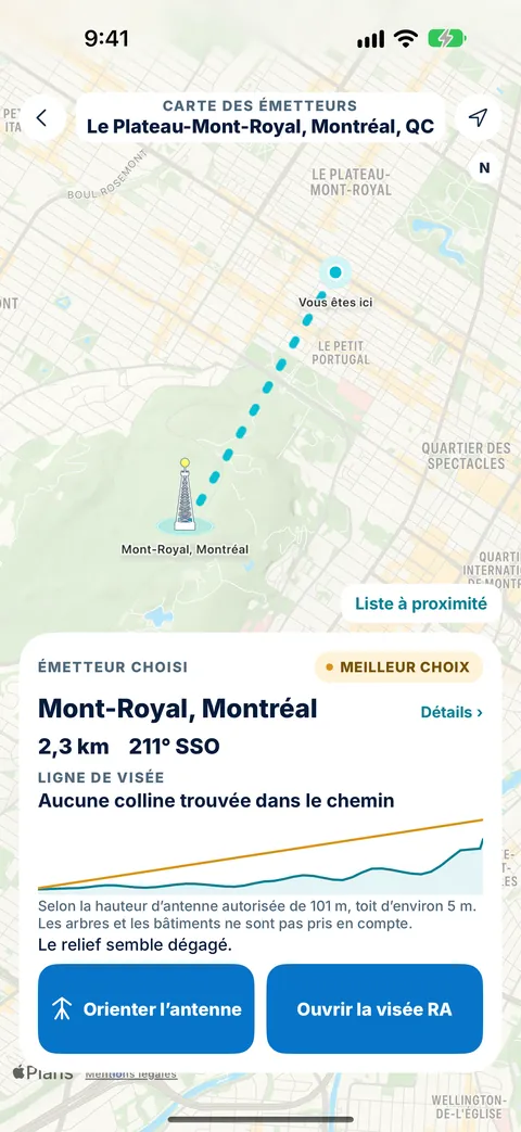 Carte des émetteurs de Tower Aim depuis Le Plateau-Mont-Royal, à Montréal, avec un tracé pointillé jusqu'à l'émetteur choisi du mont Royal, à 2,3 km et 211° SSO, et un profil de ligne de visée sans colline dans le chemin
