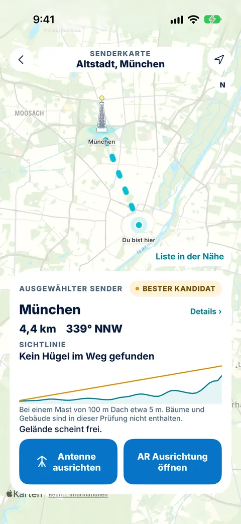 Senderkarte von Tower Aim für die Münchner Altstadt, mit dem Sender München als bestem Kandidaten in 4,4 km Entfernung bei 339° NNW und ohne Hügel auf der Sichtlinie