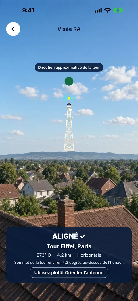Visée RA de Tower Aim, alignée sur l’émetteur Tour Eiffel à 273° O, à 4,2 km, polarisation horizontale