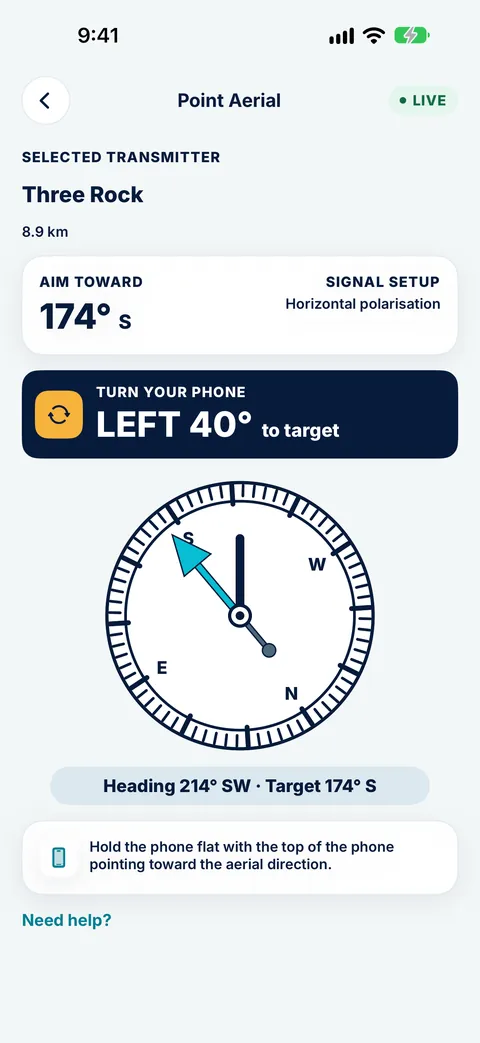 Tower Aim Point aerial compass for the Three Rock transmitter, telling you to turn the phone 40° left to reach the target of 174° S, with horizontal polarisation