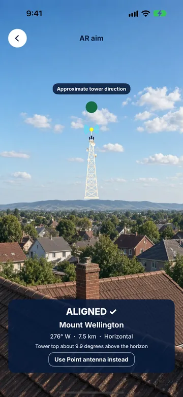 Tower Aim augmented-reality view confirming alignment with the Mount Wellington tower