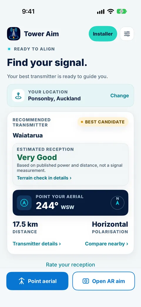 Tower Aim home screen for Ponsonby, Auckland, recommending the Waiatarua transmitter with Very Good estimated reception, an aerial bearing of 244° WSW, 17.5 km away and horizontal polarisation