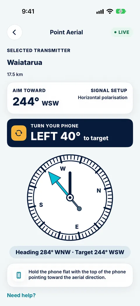 Tower Aim Point aerial compass for the Waiatarua transmitter, telling you to turn the phone 40° left to reach the target of 244° WSW, with horizontal polarisation