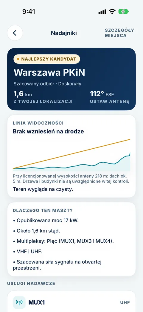 Szczegóły nadajnika Warszawa PKiN w Tower Aim: doskonały szacowany odbiór, 1,6 km, kierunek anteny 112° ESE, bez wzniesień na drodze, opublikowana moc 17 kW, pięć multipleksów w pasmach VHF i UHF
