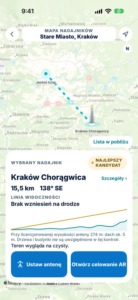 Mapa nadajników Tower Aim dla krakowskiego Starego Miasta z nadajnikiem Kraków Chorągwica wybranym jako najlepszy kandydat, 15,5 km w kierunku 138° SE, bez wzniesień na linii widoczności