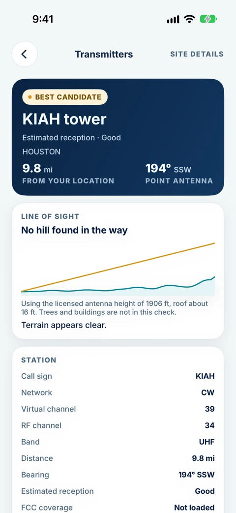 Tower Aim station details for the KIAH tower in Houston, 9.8 mi away, with estimated reception of Good, a terrain line of sight and the call sign, network, virtual channel, RF channel and band