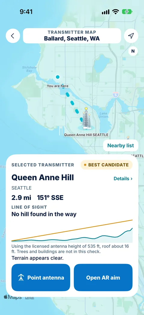 Tower Aim map in Ballard, Seattle, showing the Queen Anne Hill tower 2.9 mi away at 151° SSE, with a terrain line of sight showing no hill in the way